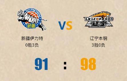开云体育网址-关键回合失误 投射低迷 新疆难挡辽宁钢铁洪流